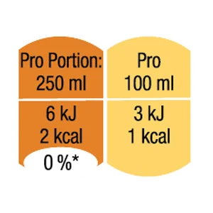 inhaltsangaben-orange-ingwer